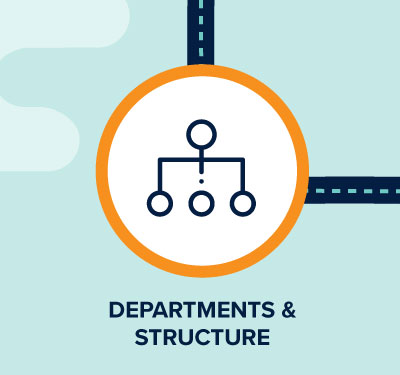 Departments & Structure