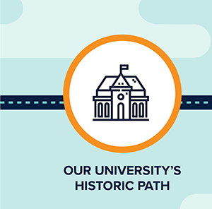 Our University's Historic Path