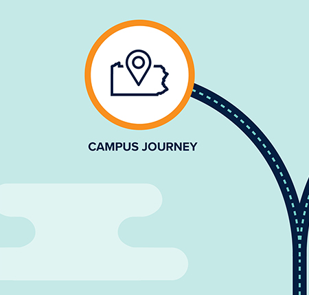 Campus Journey